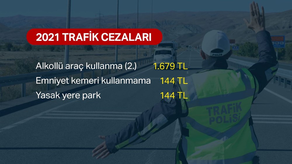 2021 yılında vergi, harç ve trafik cezaları ne olacak? - 5