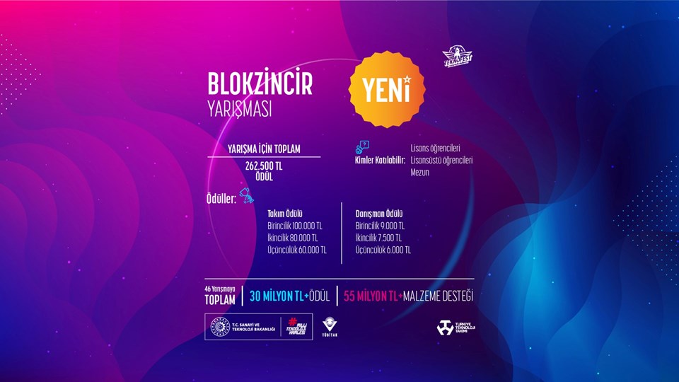 TEKNOFEST’te İlk Kez Blokzincir Yarışması Düzenlenecek - 1