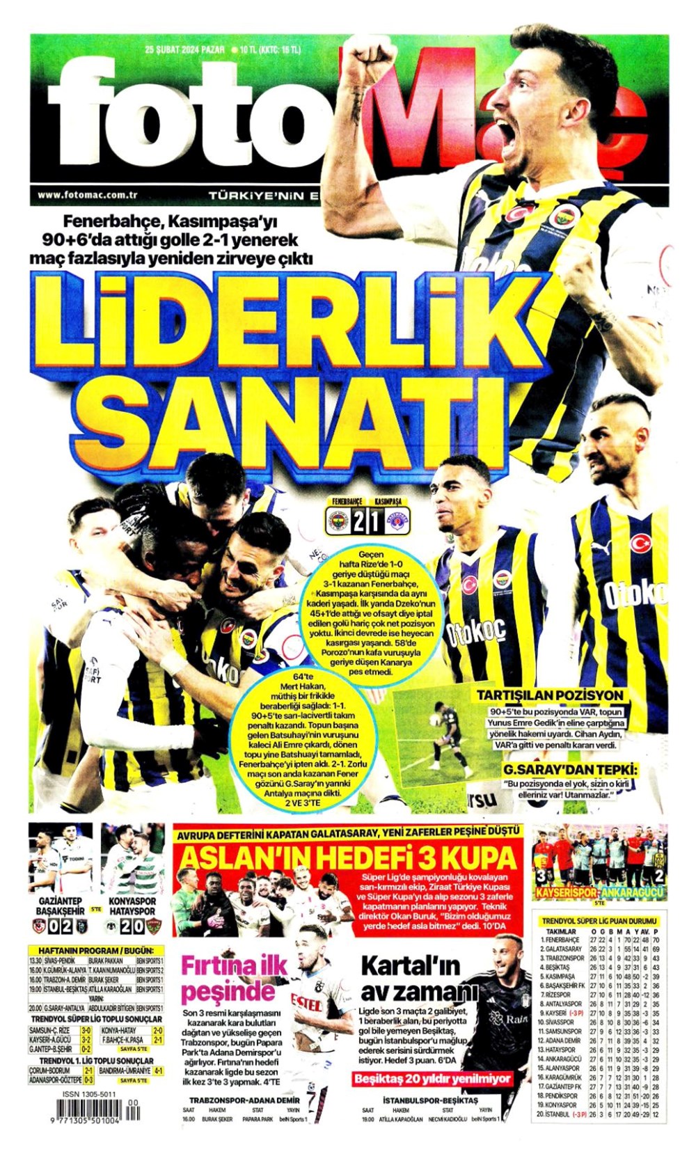 "Fener zirveye tutundu" (25 Şubat 2024 spor manşetleri) - 1