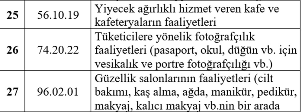 Esnafa hibe desteği detayları belli oldu (Esnafa hibe desteği başvurusu nasıl yapılır?) - 6