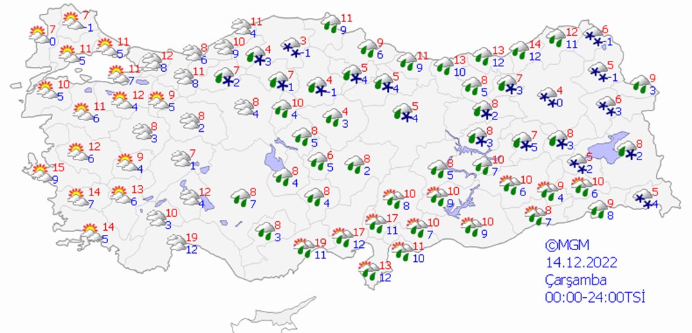 İstanbul için