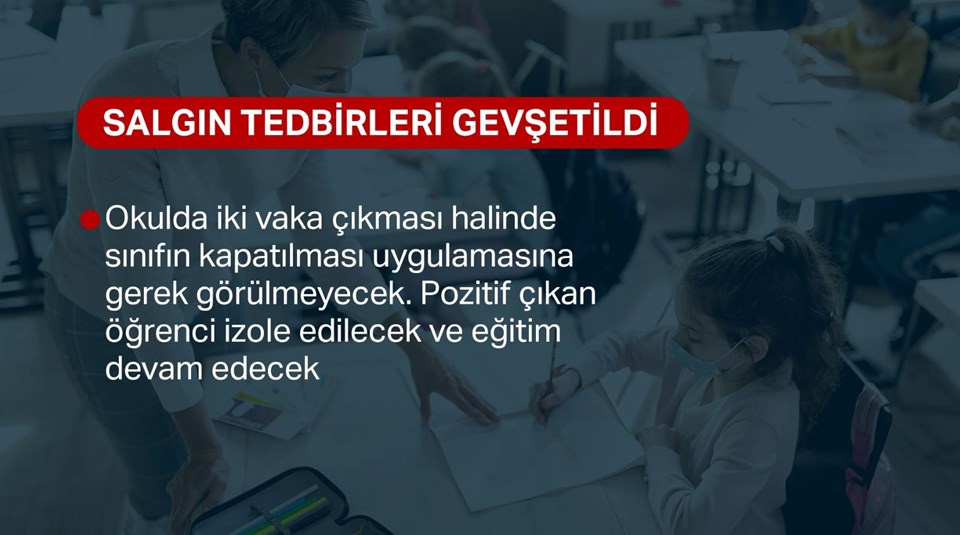 Bakan Koca salgın için alınan yeni kararları açıkladı: Açık havada maske zorunluluğu kaldırıldı - 3