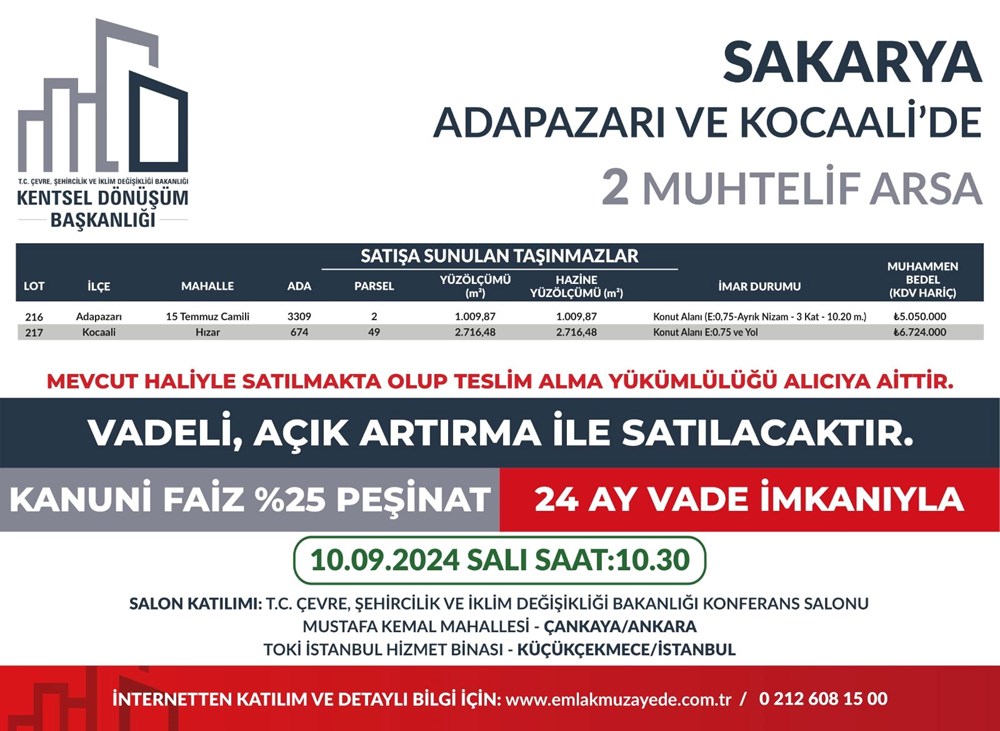 53 ilde 747 arsa bugün satışa çıkıyor: Hangi ilde, kaç arsa satışa çıkacak? Yüzde 25 peşin, 24 ay vade fırsatı (İl il satışa sunulan arsalar ve fiyat listesi) - 33