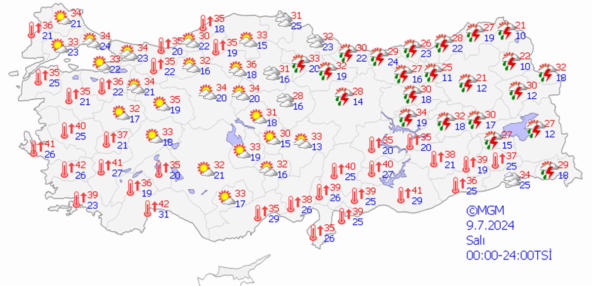 İstanbul ve 13 il için sağanak uyarısı! (Bugün hava nasıl olacak?)