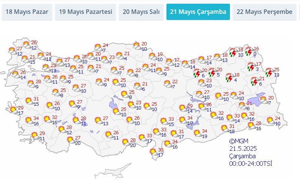 İstanbul'da sağanak yağış bugün de etkili olacak - 8