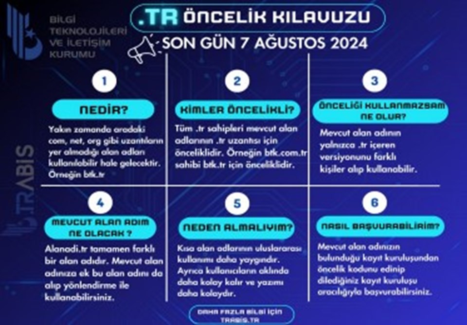 Türkiye’nin Yeni Dijital Kimliği: ".tr" - 1