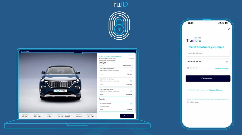 10 maddede Togg T10X'in sipariş ve çekiliş süreci - 3