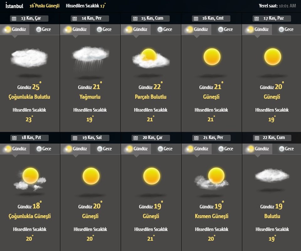İstanbul Hava Durumu: Cuma günü hava sıcaklıklarının düşmesi bekleniyor - 1