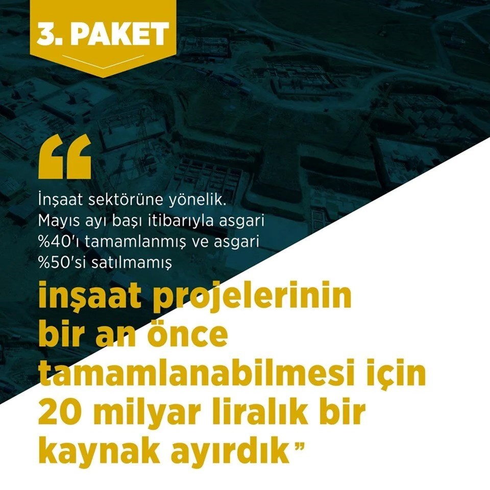 Konut finansmanı için 3 ayrı paket - 3