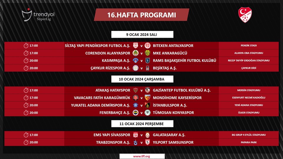 Süper Lig'de 16, 19, ve 20. hafta programları açıklandı - 2