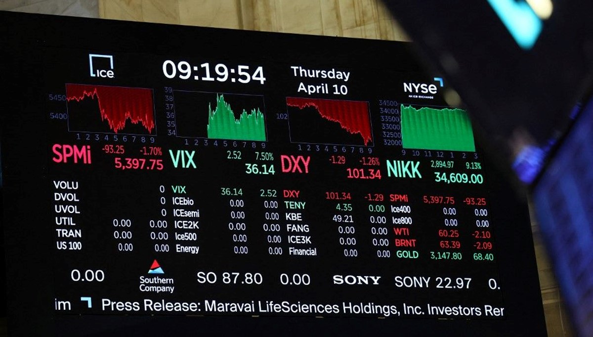 New York borsası düşüşle kapandı