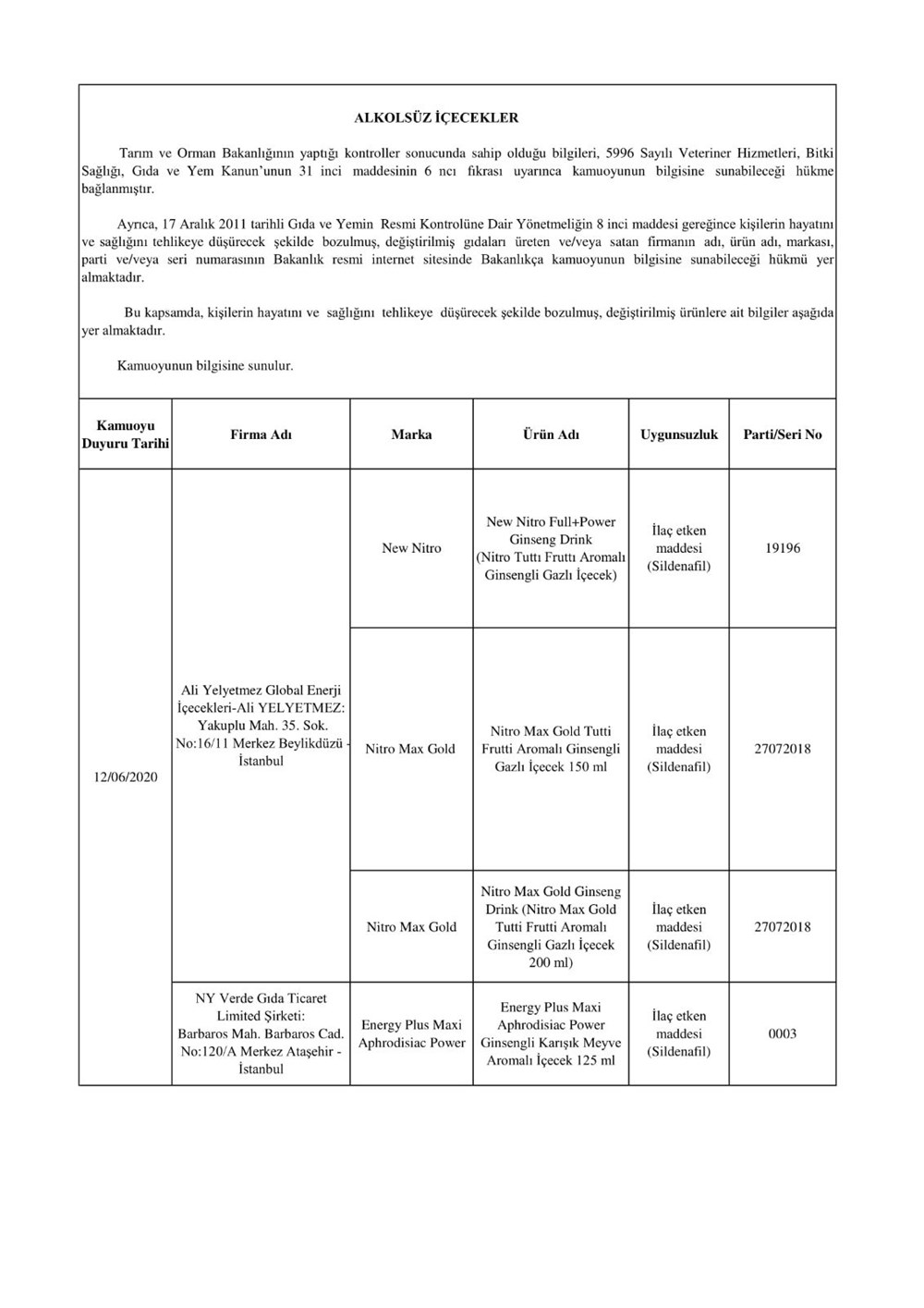 Bakanlık duyurdu: Sahte ürünler listesi - 4