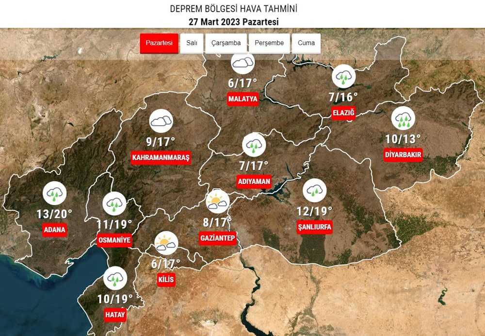 Önce yağmur sonra kar geliyor (Meteoroloji'den haftalık hava durumu raporu) - 10