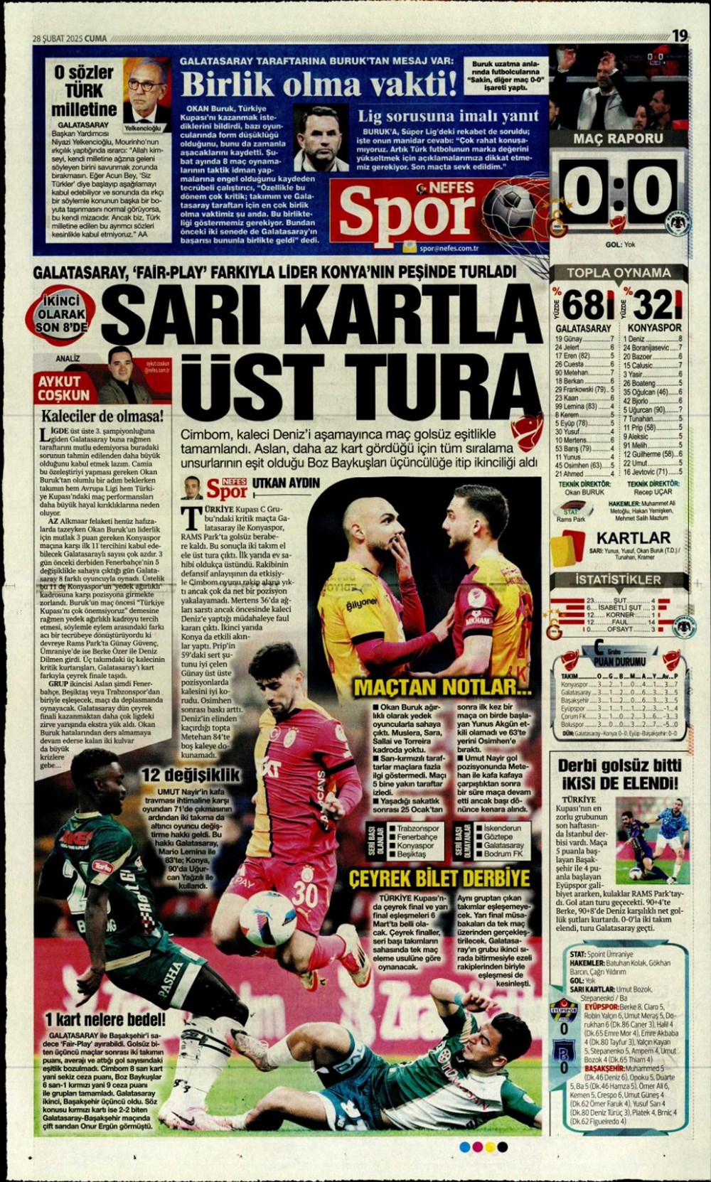 "Çeyrek finalde derbi var" (28 Şubat 2025 spor manşetleri) - 29