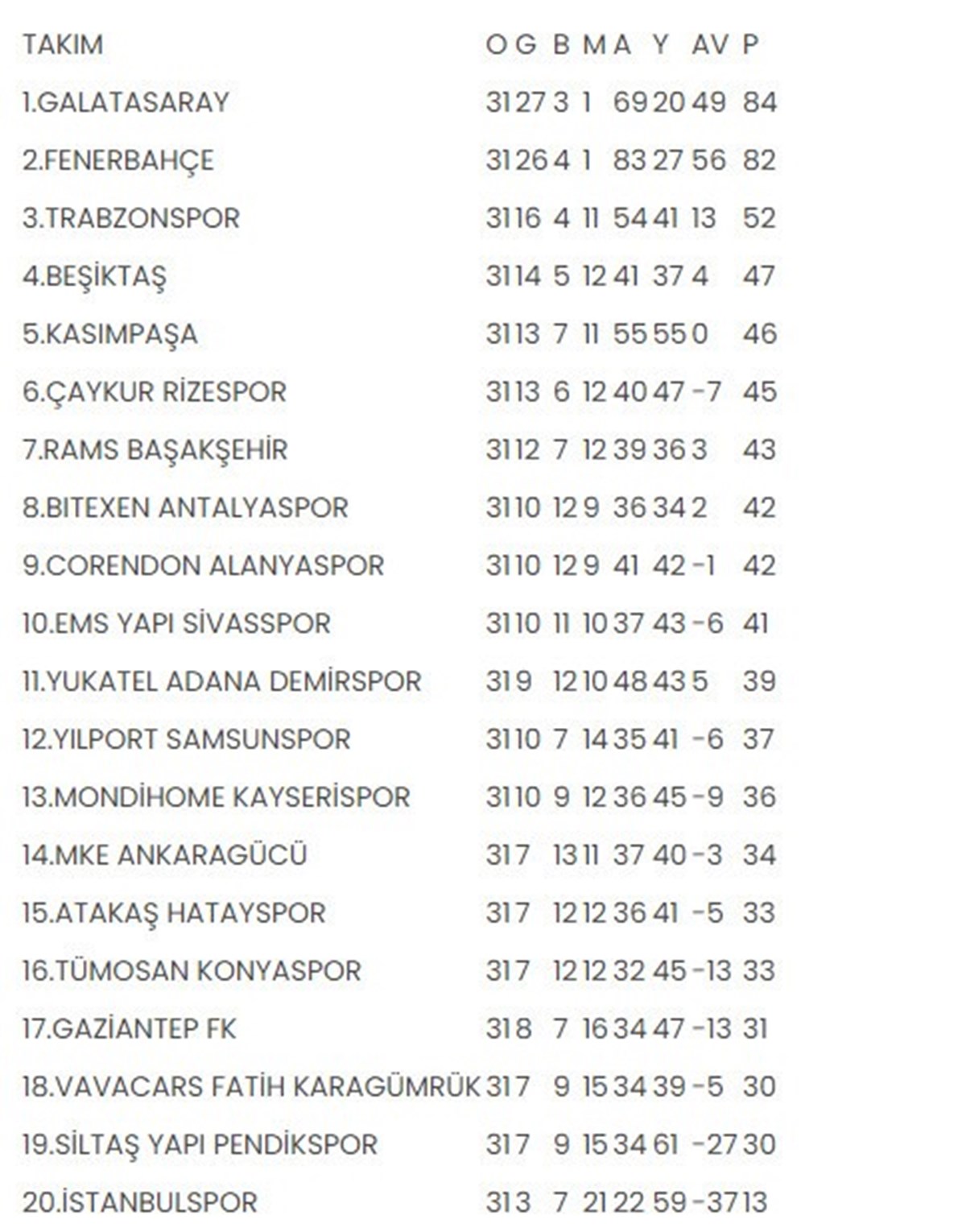 İstanbulspor ve Mondihome Kayserispor İstanbulspor ve Mondihome Kayserispor