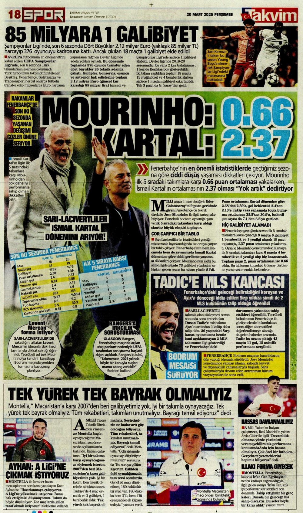 "Milliler avantaj peşinde" (20 Mart 2025 spor manşetleri) - 31