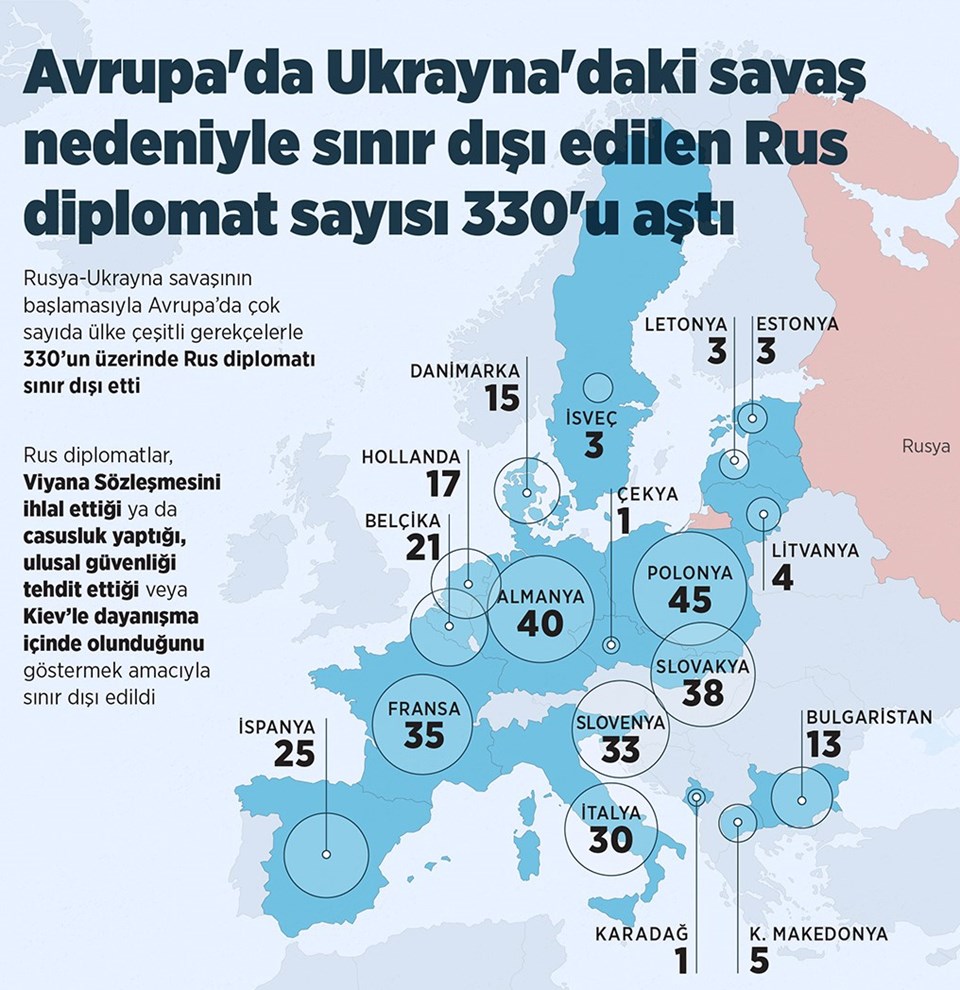 Avusturya Başbakanı Nehammer: Putin ile görüşmemiz zorluydu - 1