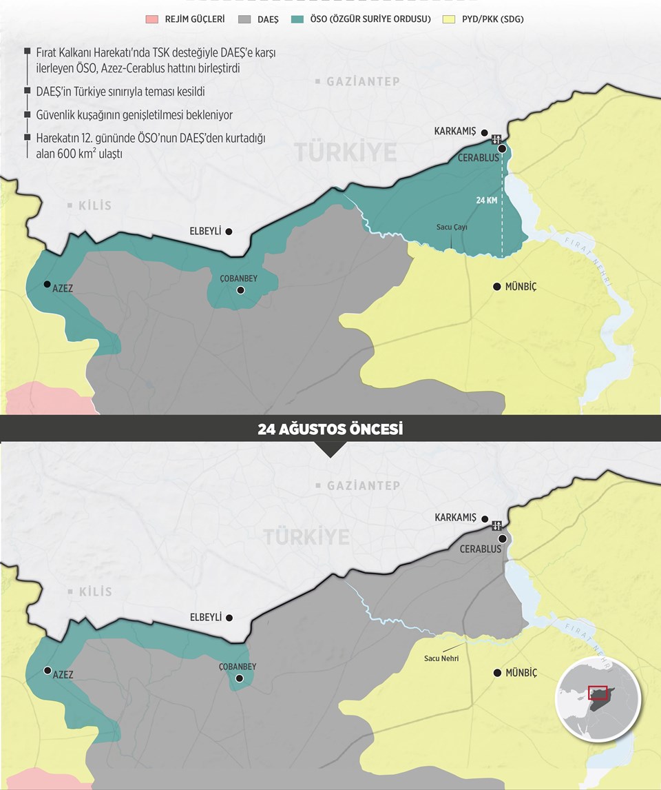 Azez-Cerablus hattı birleştirildi, IŞİD Türkiye sınırından temizlendi - 1