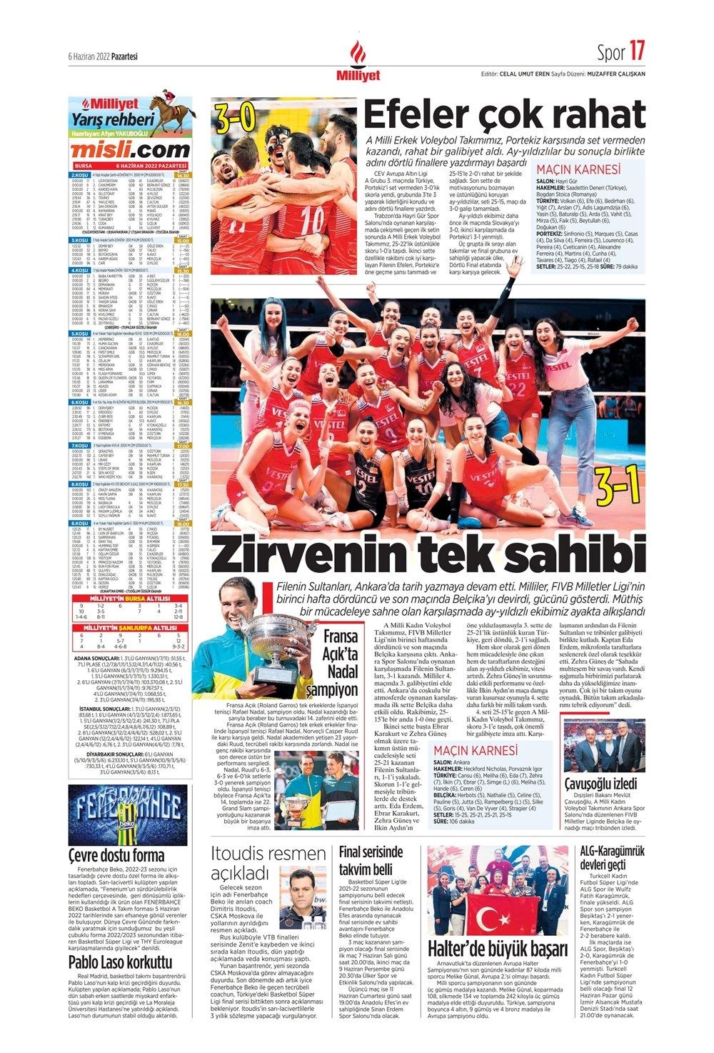 Günün spor manşetleri (6 Haziran 2022) - 15