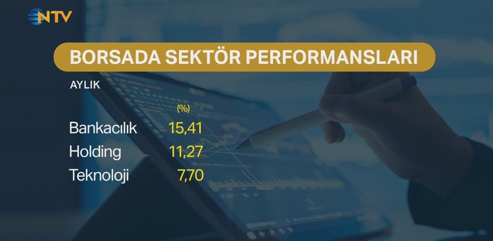 Borsa 10 bin puan sınırını aşacak mı? - 1