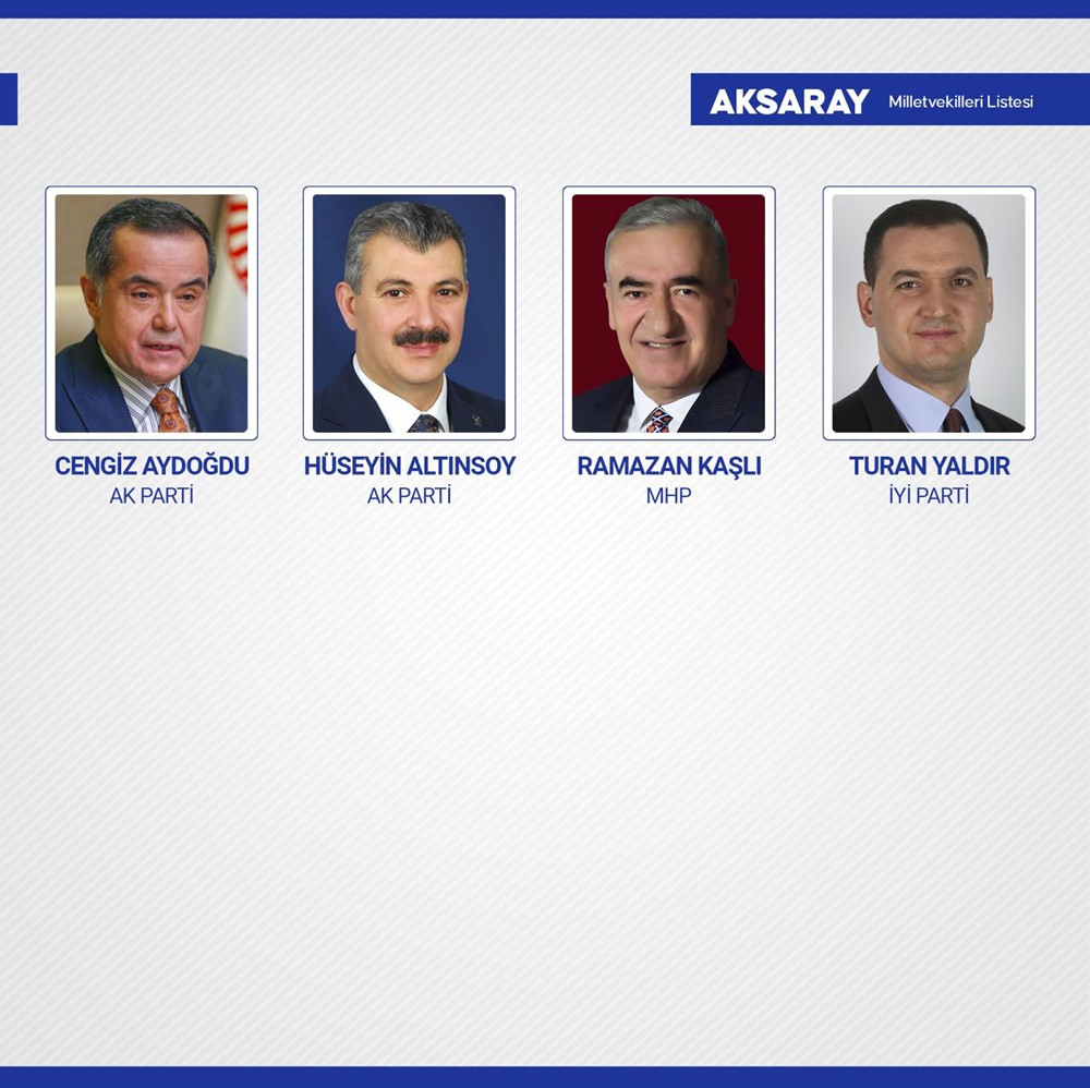 Yeni dönemde TBMM'de yer alacak milletvekilleri belli oldu - 5