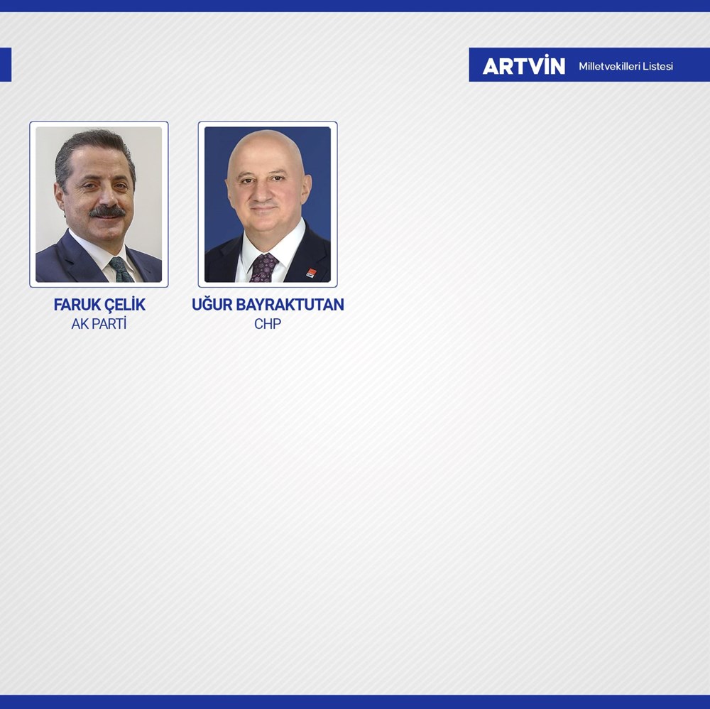 Yeni dönemde TBMM'de yer alacak milletvekilleri belli oldu - 12