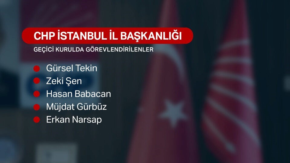 İşte kayyum olarak görevlendirilen isimler