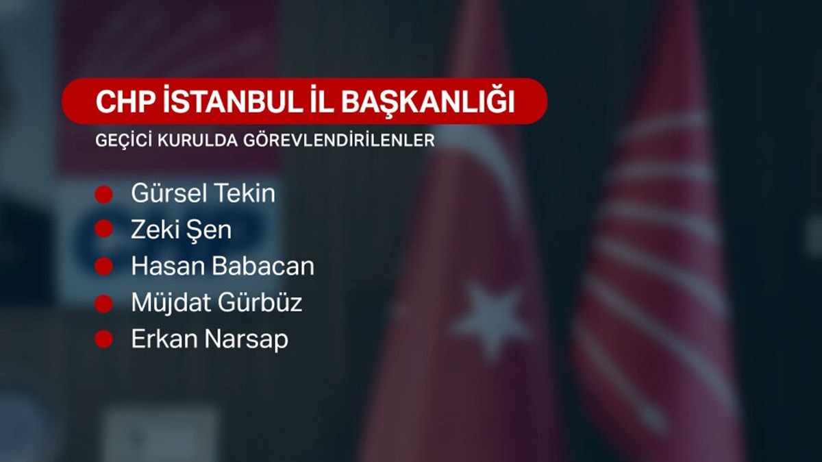 İşte kayyum olarak görevlendirilen isimler İşte kayyum olarak görevlendirilen isimler