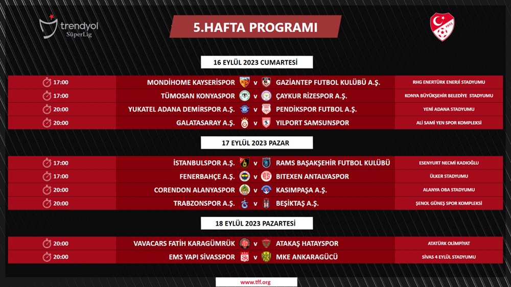 Süper Lig'de 5-18. hafta müsabakalarının programı açıklandı - 2