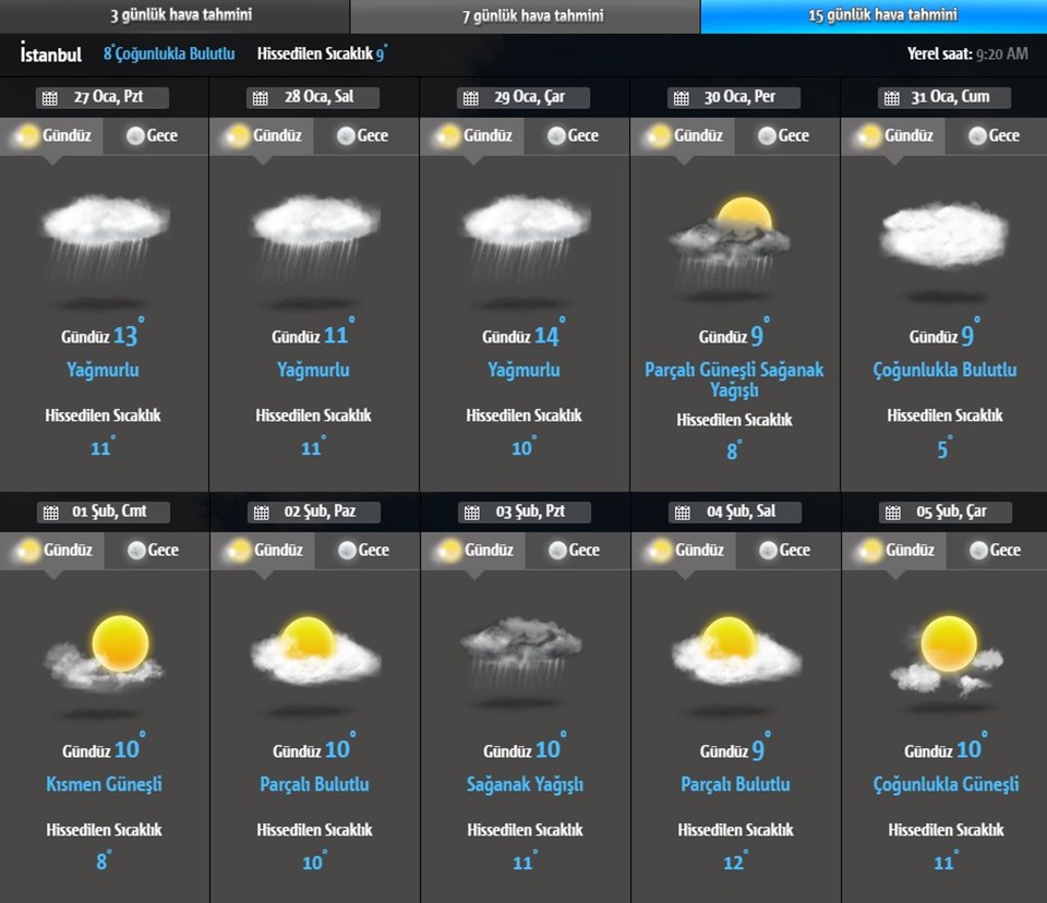 Yurt geneli hava durumu: Meteoroloji'den sağanak uyarısı (Yarın hava nasıl olacak?) - 2