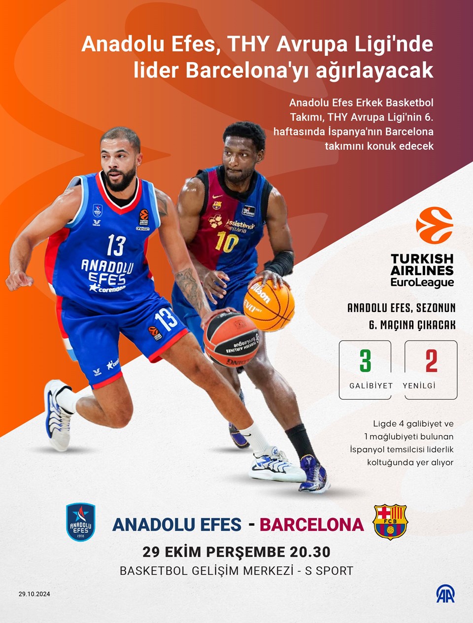 Anadolu Efes, Barcelona'yı ağırlayacak - 1