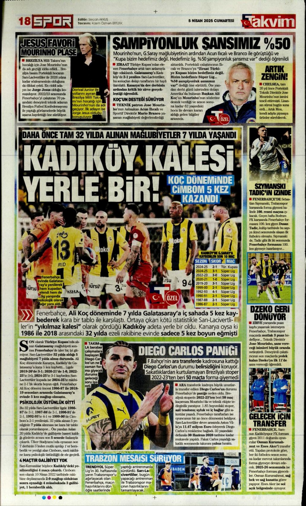 W4GlE38QIUO3INwC 7x Fg