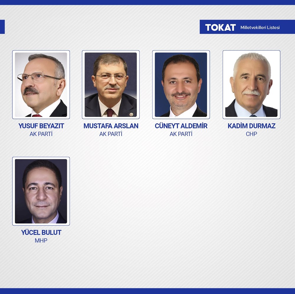 Yeni dönemde TBMM'de yer alacak milletvekilleri belli oldu - 80