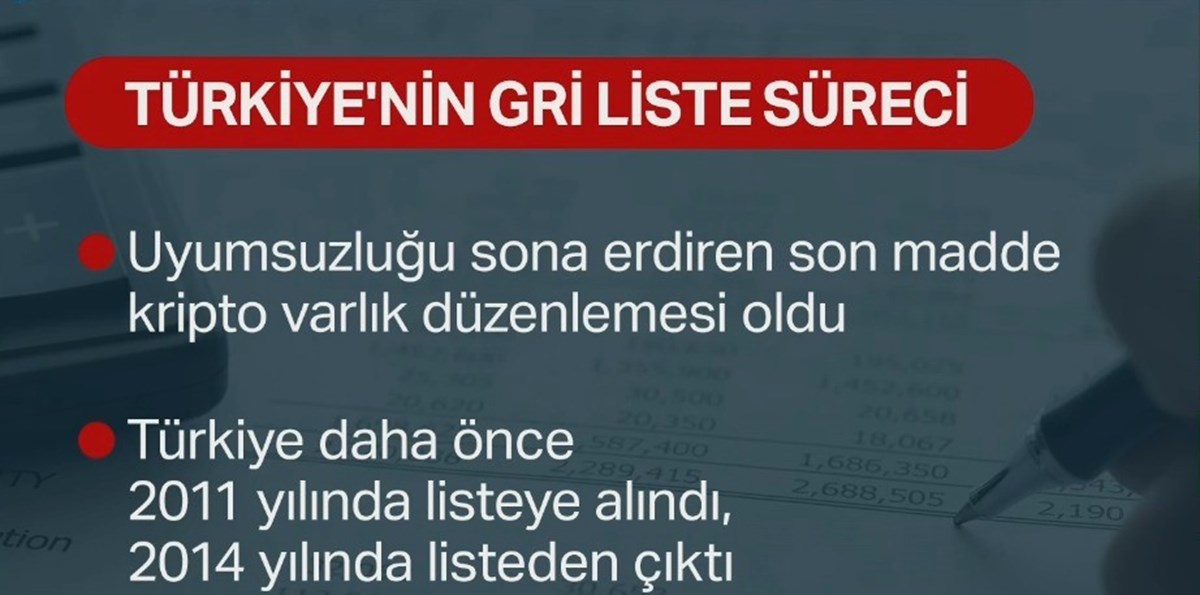 Türkiye gri listeden çıktı | Şimşek'ten 