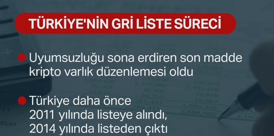Türkiye gri listeden çıktı | Şimşek'ten "Başardık" paylaşımı - 2