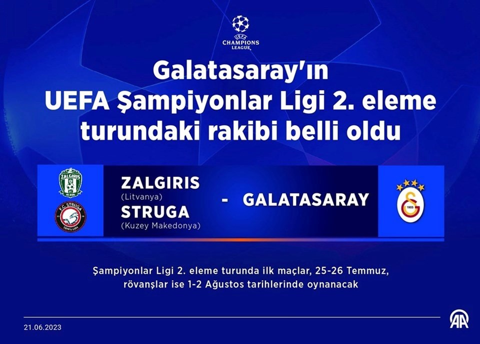 Galatasaray'ın Şampiyonlar Ligi muhtemel rakipleri kimler? (UEFA Şampiyonlar Ligi 2. ön eleme) - 1