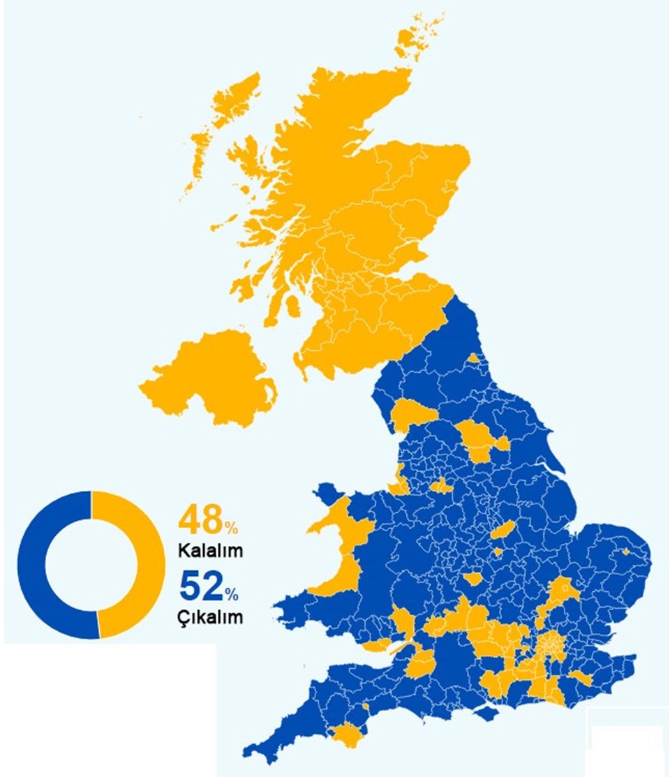 Referandumda Londra ve İskoçya AB'de kalmak için oy verdi.
