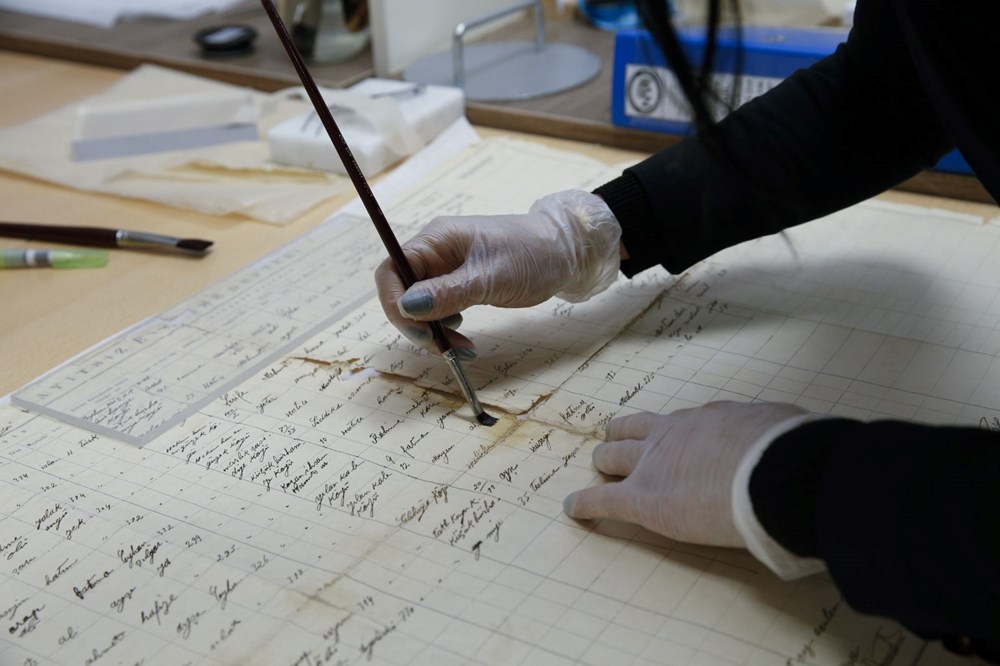 140 yıllık nüfus belgeleri dijital ortama taşınıyor - 5