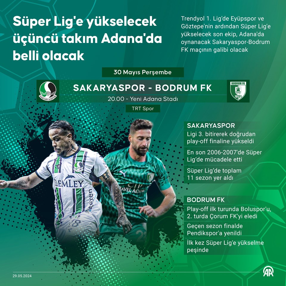 Süper Lig'e son bilet: Sakaryaspor mu, Bodrumspor mu? - 1