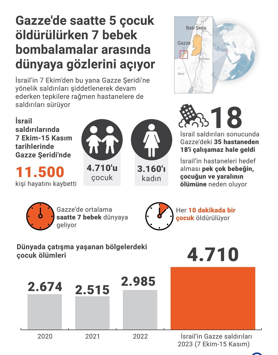 Gazze'deki ateşkes devam edecek - 1