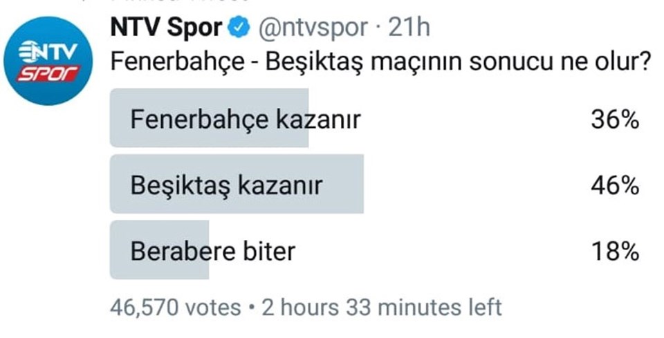 Fenerbahçe - Beşiktaş derbisi saat kaçta, hangi kanalda canlı yayınlanacak? - 1