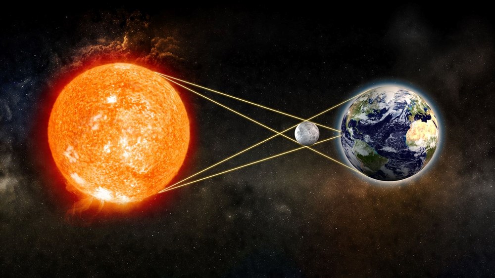 Güneş tutulması uzaydan nasıl görüntülendi? - 2