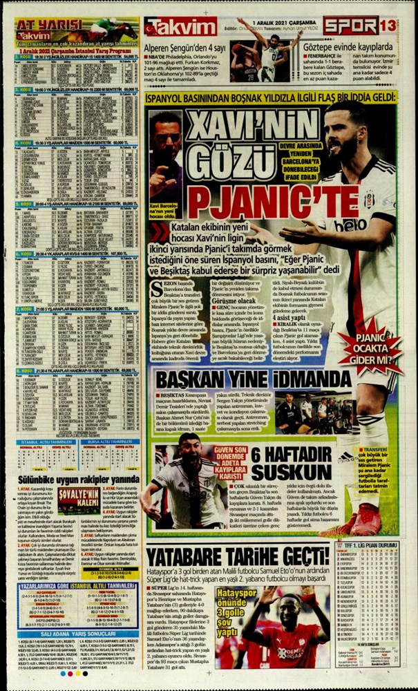 gunun spor mansetleri 1 aralik 2021 son dakika spor haberleri ntv haber