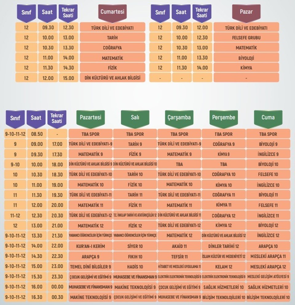 EBA TV ilkokul, ortaokul, lise ders programı (12 Ekim - 16 Ekim) | EBA TV canlı ders programı - 3