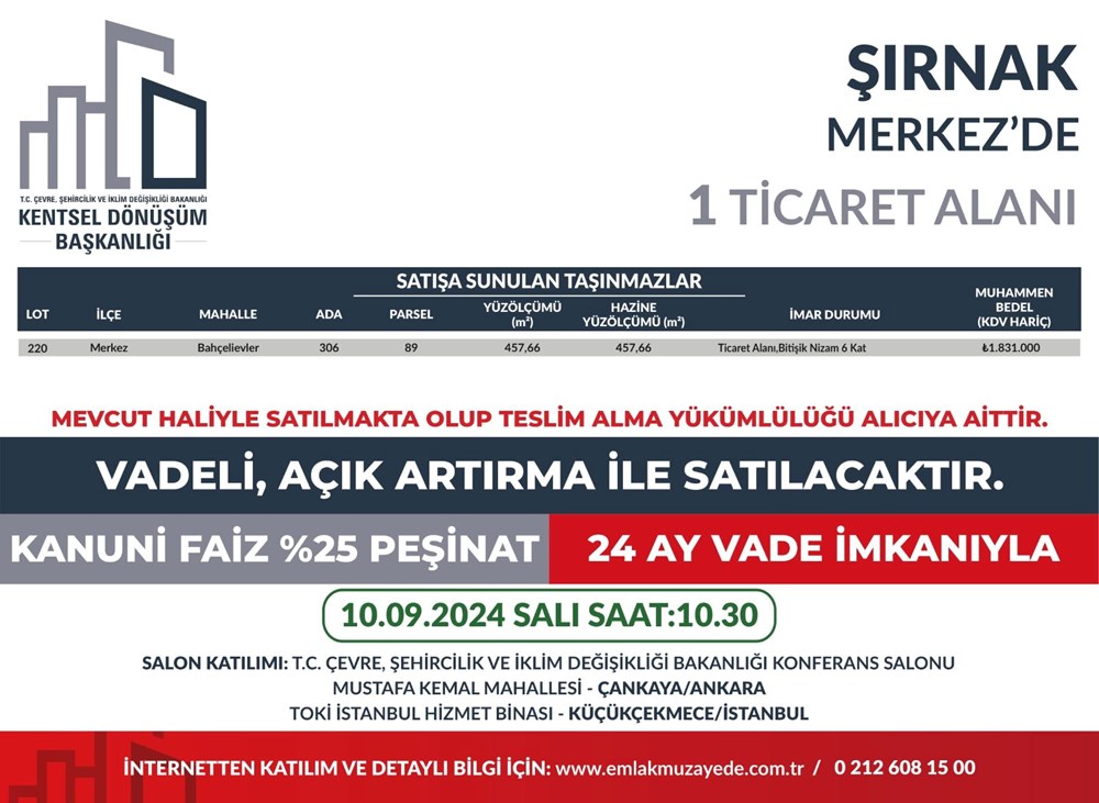 53 ilde 747 arsa bugün satışa çıkıyor: Hangi ilde, kaç arsa satışa çıkacak? Yüzde 25 peşin, 24 ay vade fırsatı (İl il satışa sunulan arsalar ve fiyat listesi) - 35