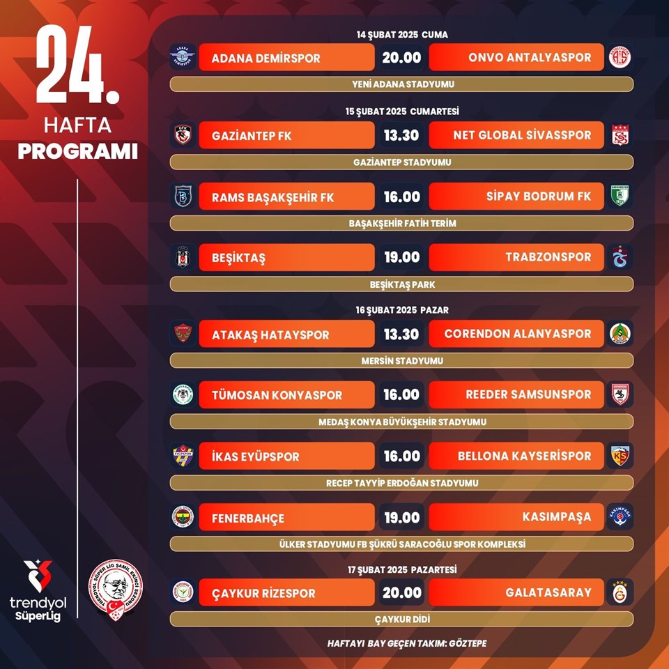 Süper Lig'de 24. haftanın programı açıklandı: Derbi tarihi belli oldu - 1
