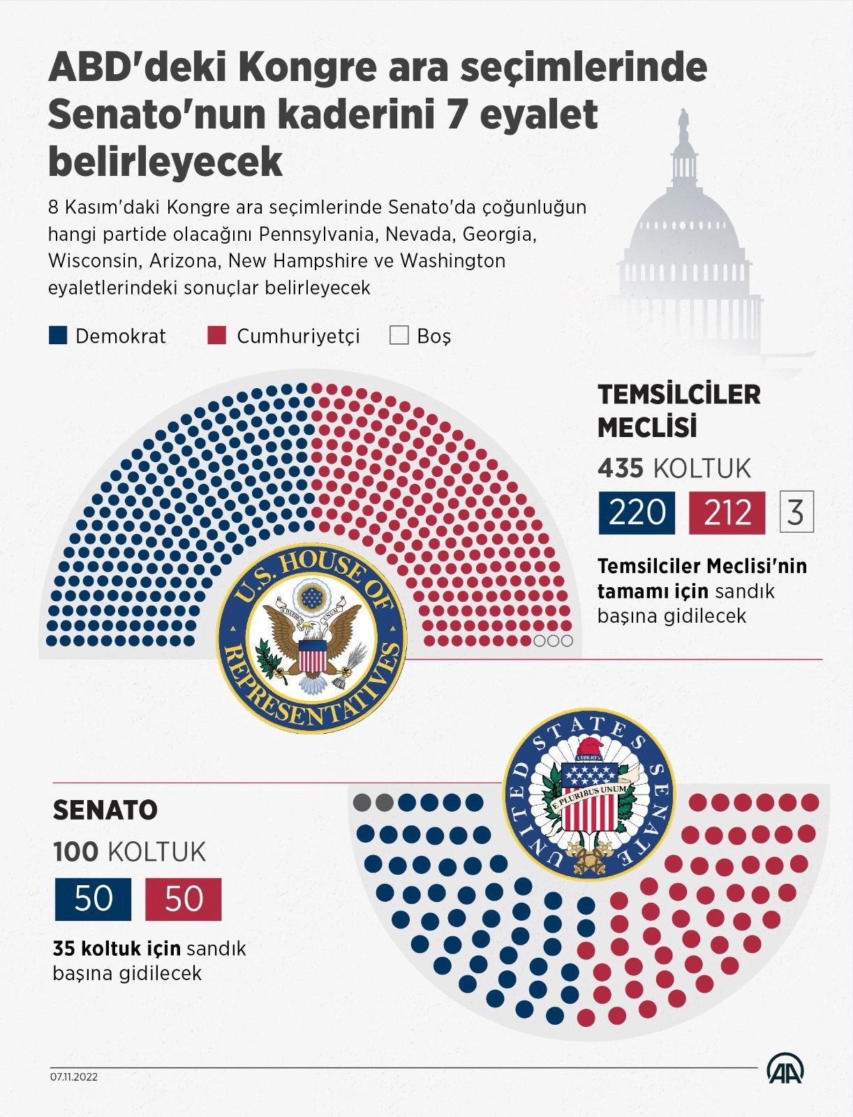 Who Controls The House And Senate 2024 Legra Natalee   XV0zOzVYH0yul61zi YpBg 