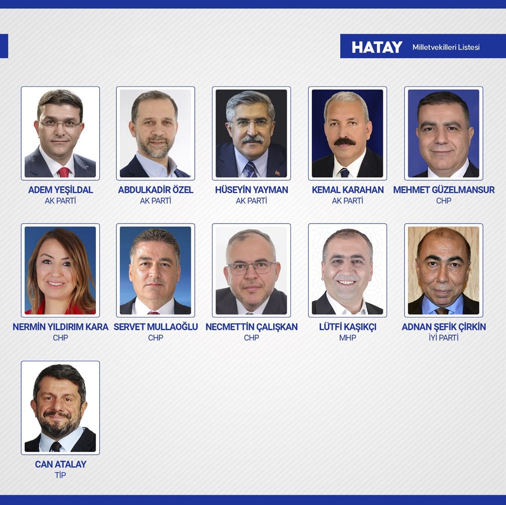 Yeni dönemde TBMM'de yer alacak milletvekilleri belli oldu - 40