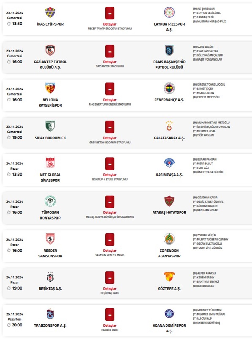 Süper Lig'de 13. haftanın hakemleri açıklandı - 1