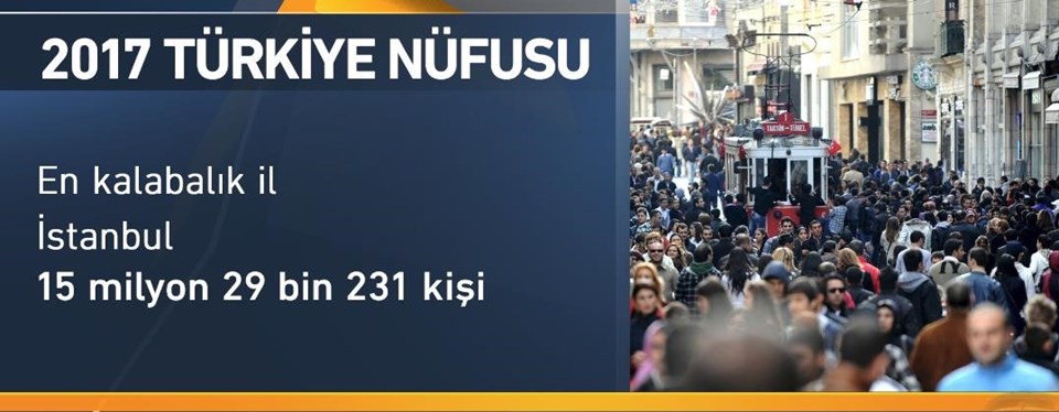 Türkiye'nin nüfusu 80 milyonu aştı (İllere göre Türkiye'nin nüfusu) - 1